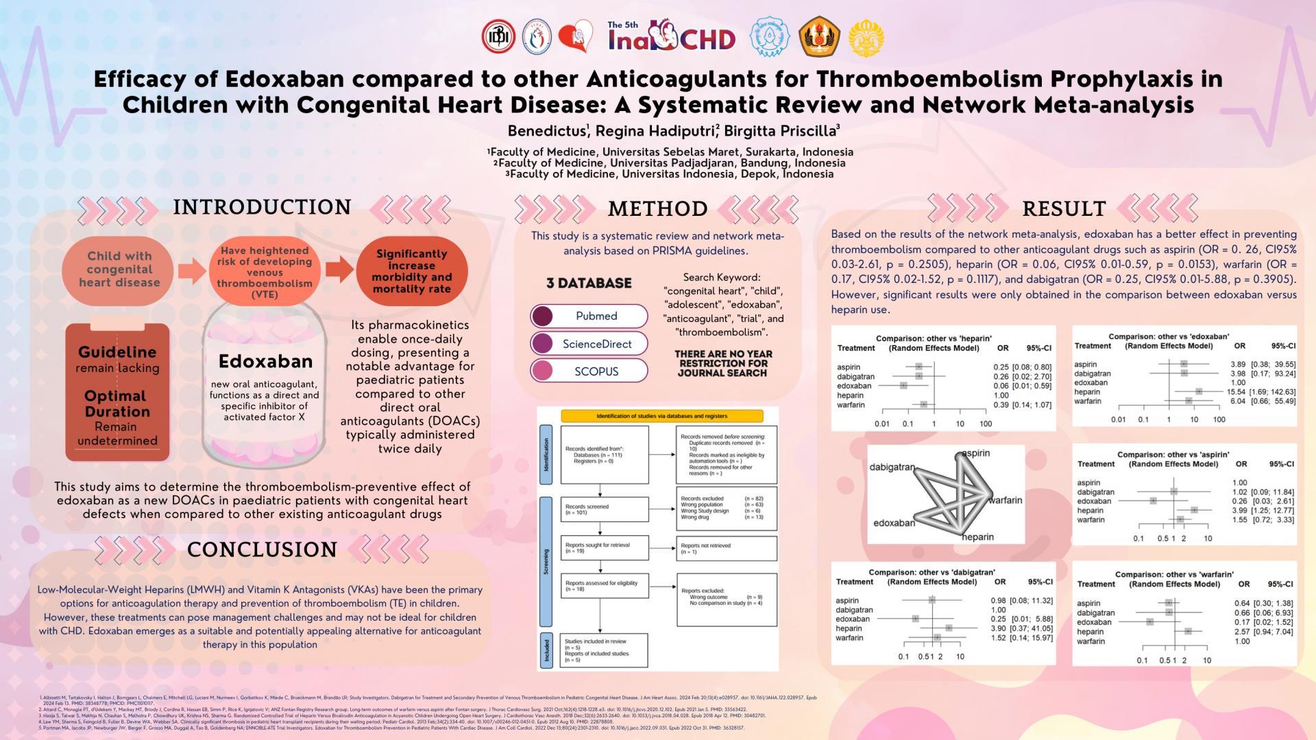 Efficacy of Edoxaban compared to other Anticoagulants for Thromboembolism Prophylaxis in Children with Congenital Heart Disease A Systematic Review and Network Meta-analysis